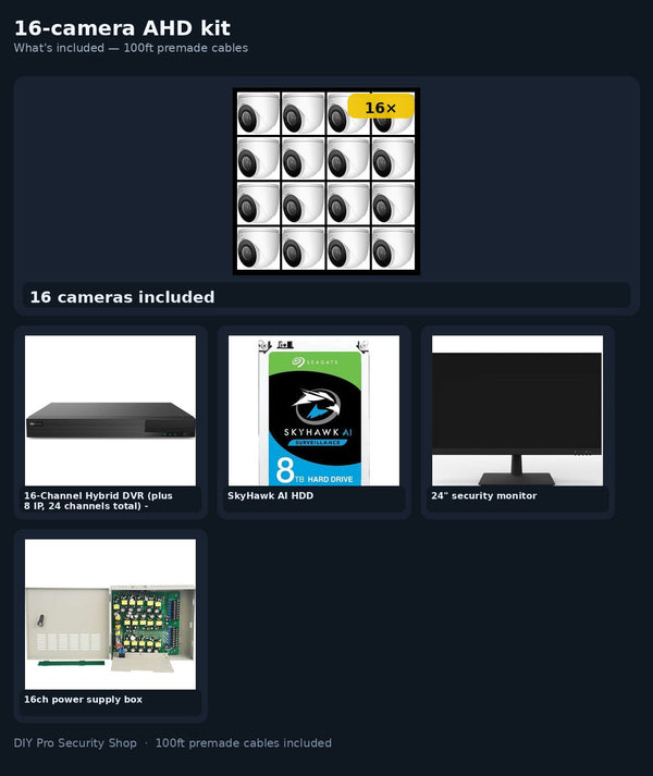 16-camera AHD kit — what's included