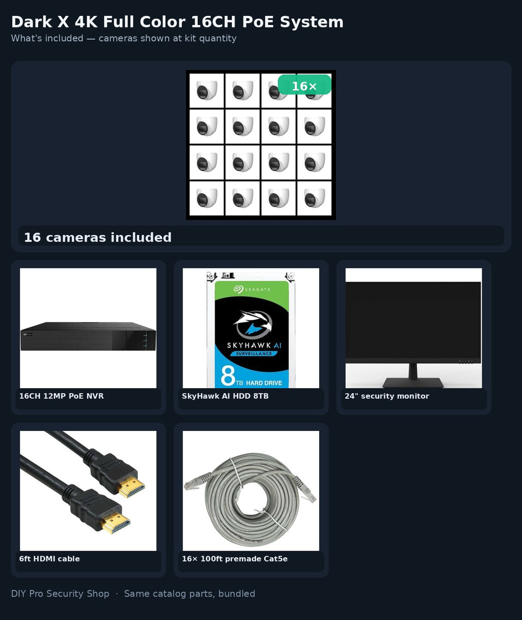 Dark X 4K Full Color 16CH PoE System — what's included