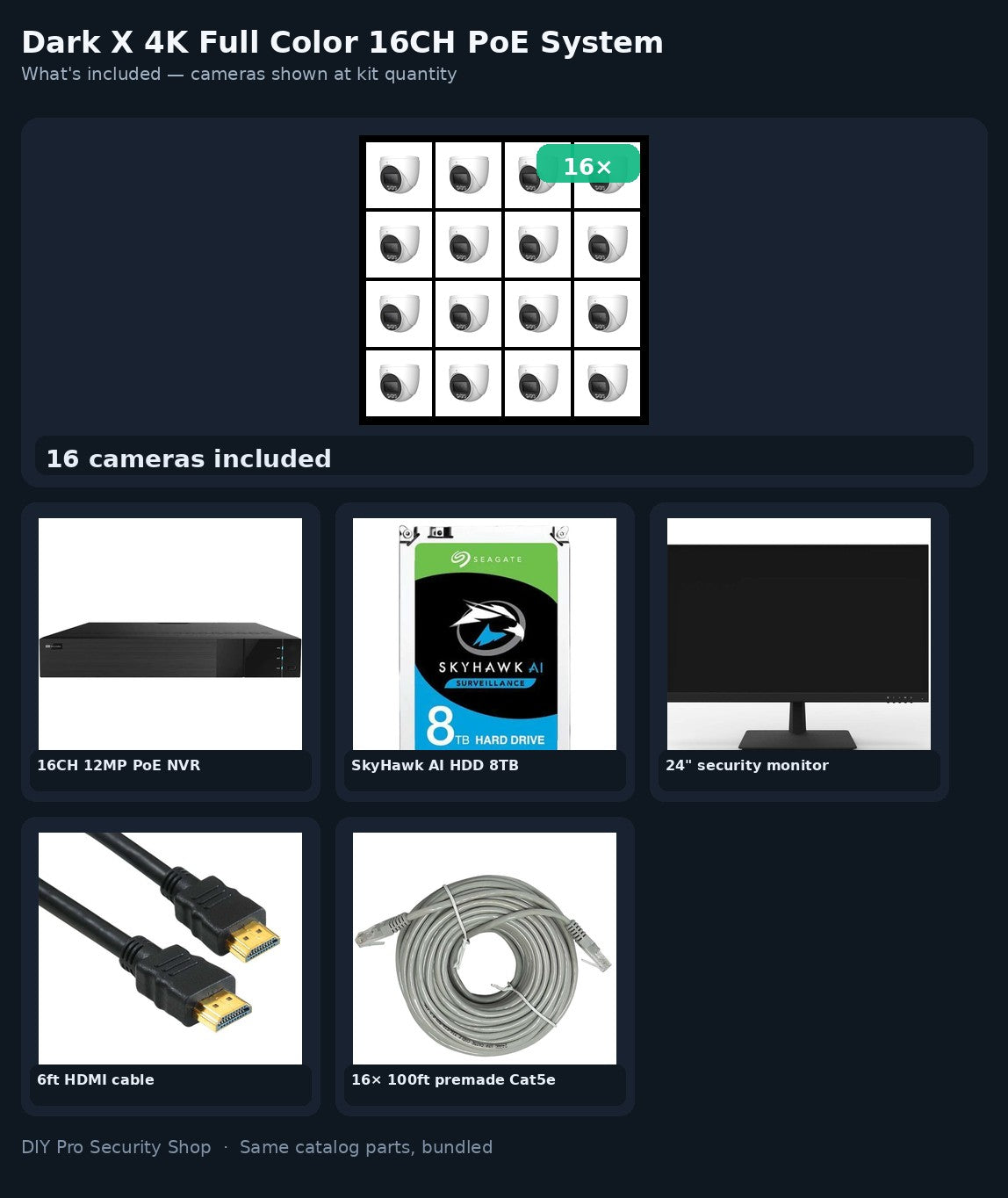 Dark X 4K Full Color 16CH PoE System — what's included