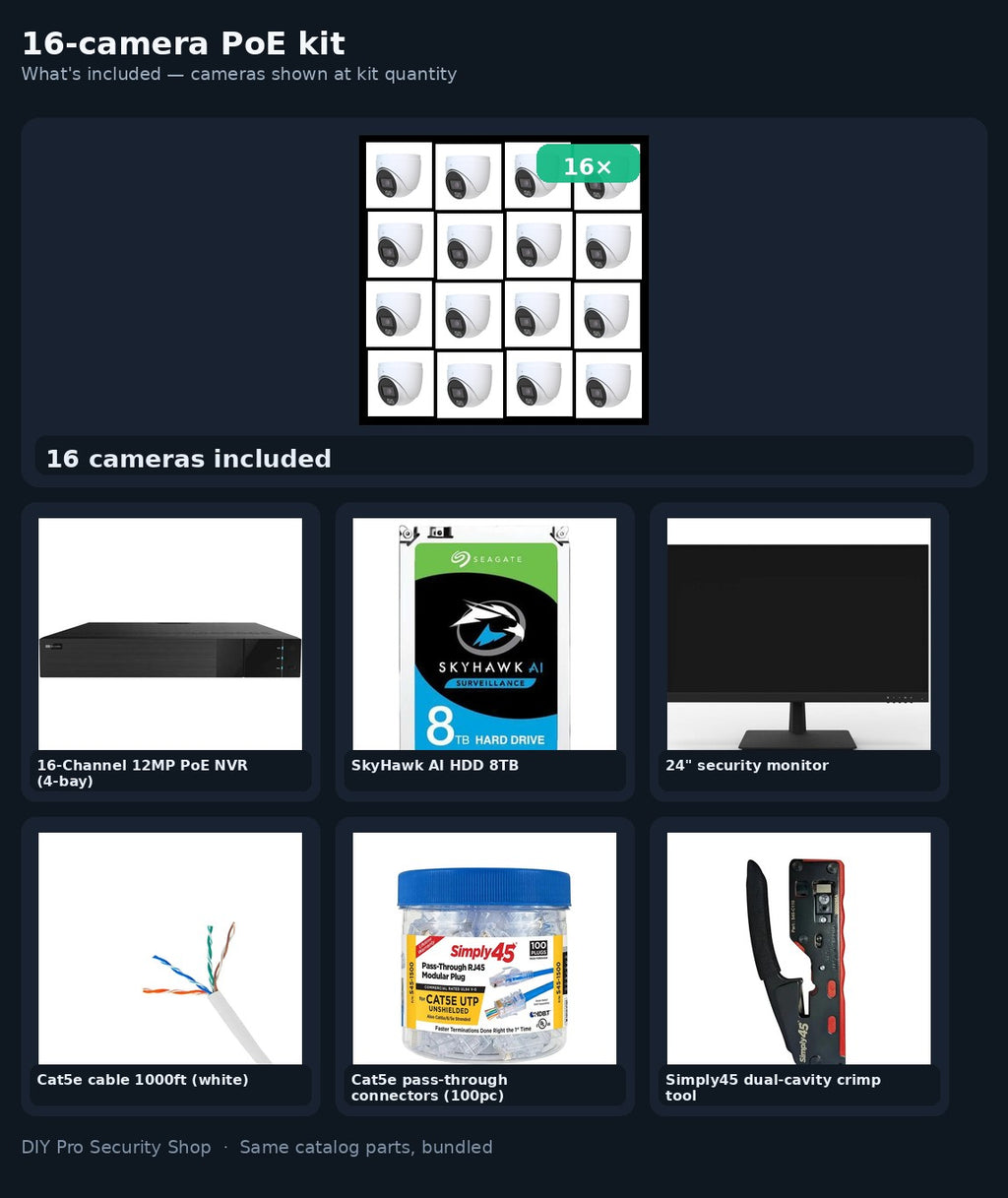16-camera PoE kit — what's included