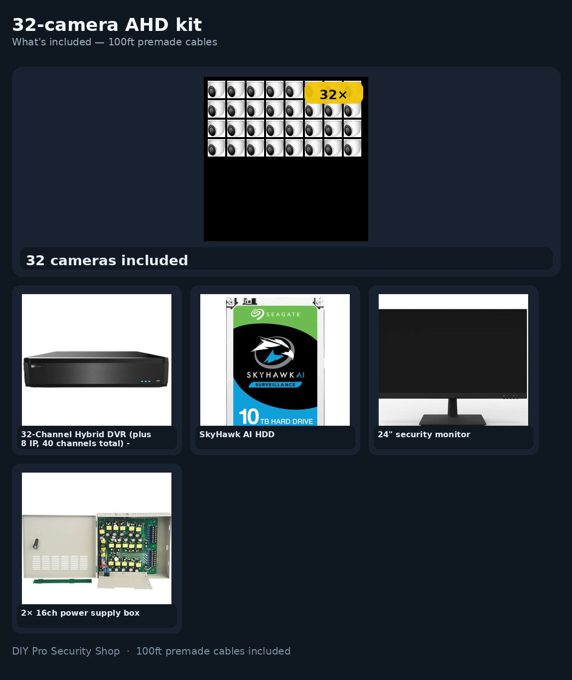 32-camera AHD kit — what's included