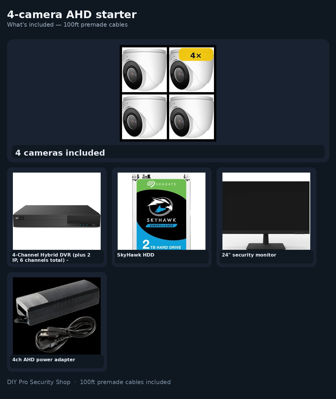 4-camera AHD starter — what's included