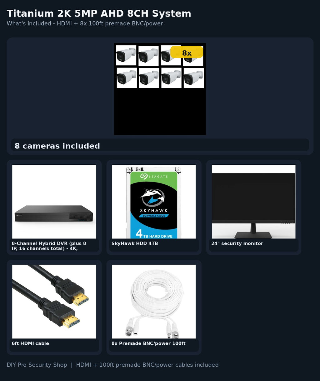 8-camera-2k-ahd-kit - what's included (HDMI + premade cables)