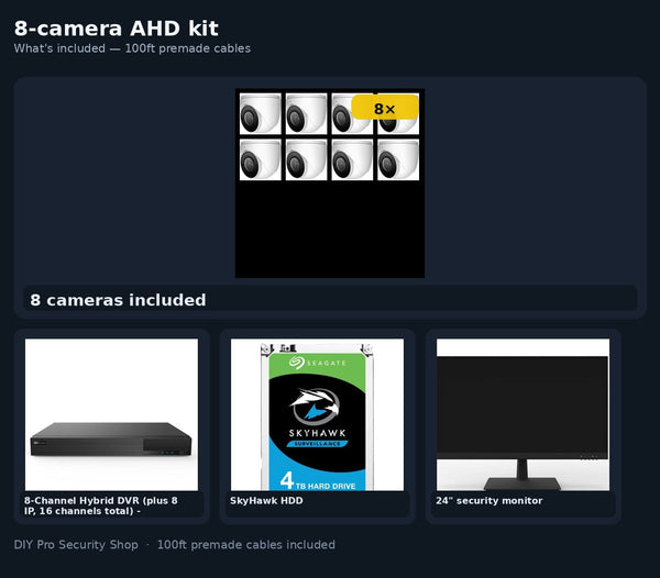 8-camera AHD kit — what's included